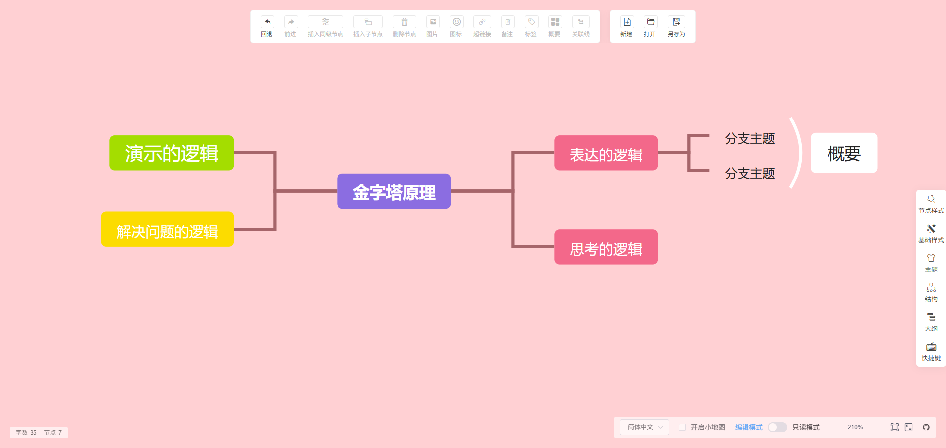 Simple mind map :简单又强大的思维导图工具